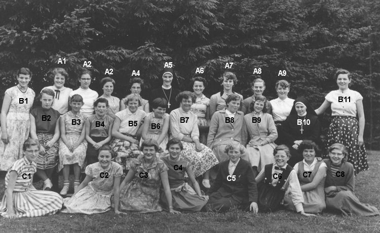 Bestand:Meisjes MULO 1956-04.jpg